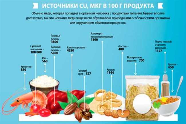 Морепродукты