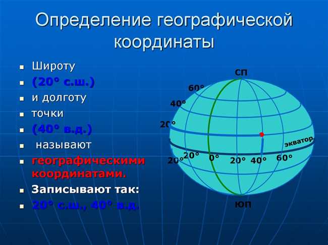 Историческое значение города