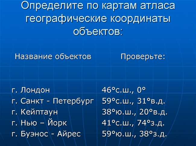 Географические координаты Лондона: широта и долгота