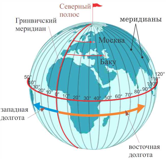 Значение географических координат Вулкана Гекла