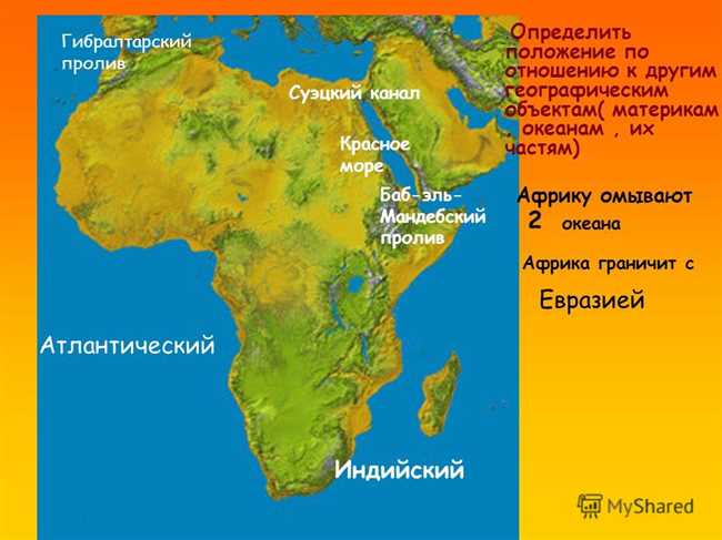 Географические особенности проливов, разделяющих Евразию и Африку