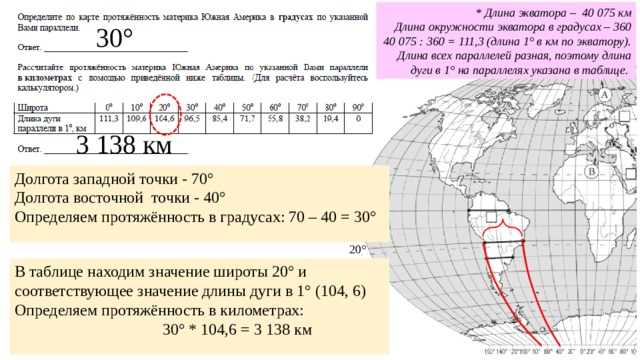 Географические размеры Южной Америки: протяженность по экватору и по 70 градусу западной долготы