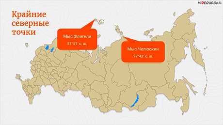 Южная граница России