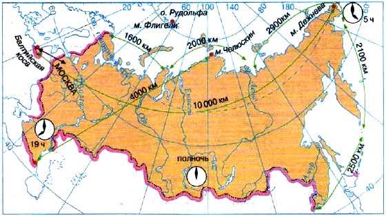 Восточная граница России