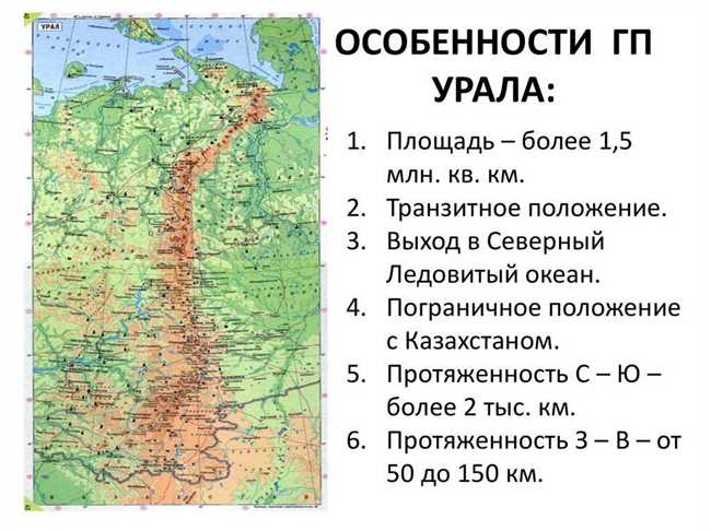 Географическое расположение Челябинска на карте России: координаты и особенности