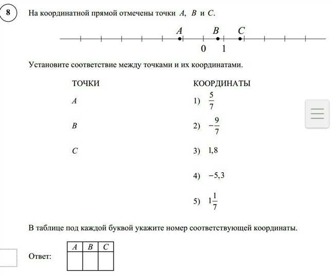 Декартова система координат