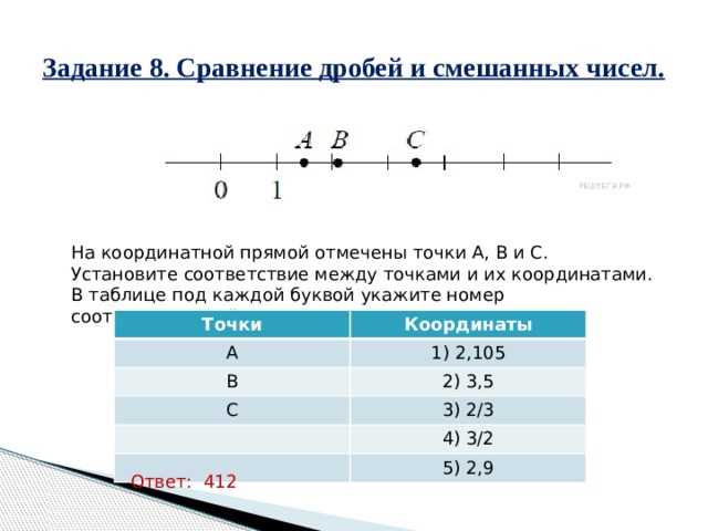 Гид по определению положения в пространстве: как установить соответствие между точками и их координатами