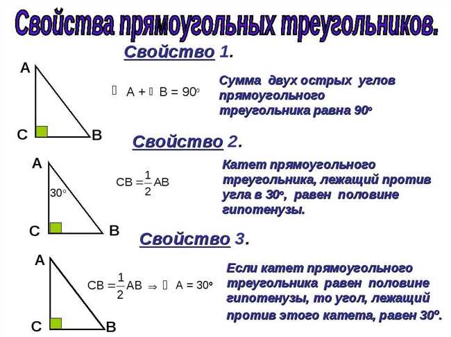 Гипотенуза: основы геометрии и ее определение