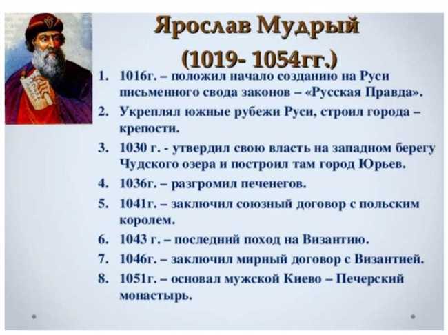 Главные события и исторические перемены на Руси в 1054 году