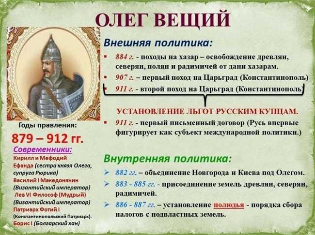 4. Взаимодействие с Византией