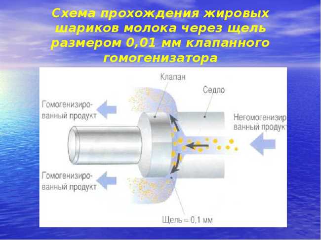 Гомогенизация: что это такое и как она работает