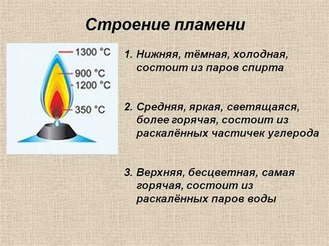 Горение гелия: научные объяснения и причины