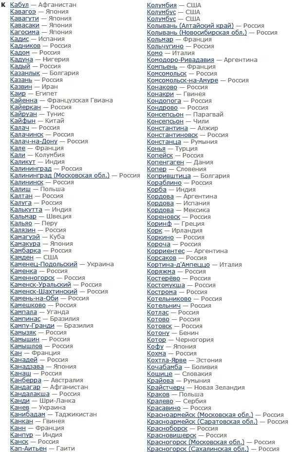 Город на б 6 букв. Города на букву я в мире список. Города на букву к. Город на букву г. Города на букву а список.