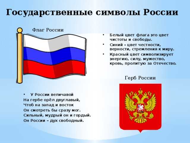 Флаг россии рисунок что означает