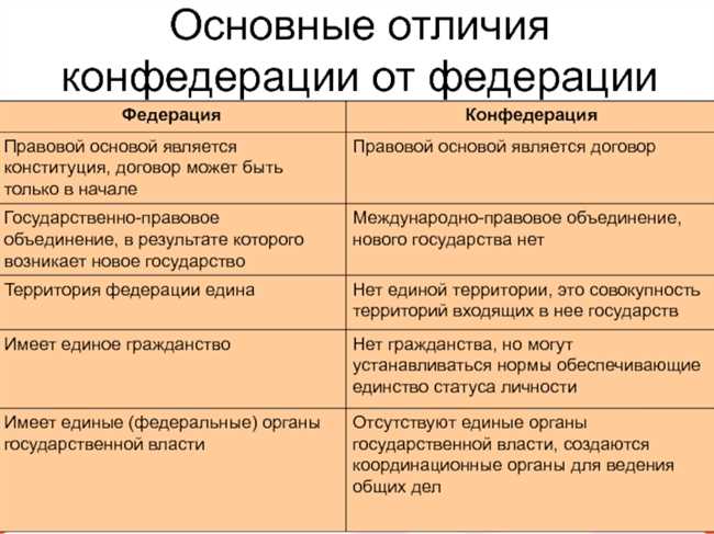 Общественное Китайское государство