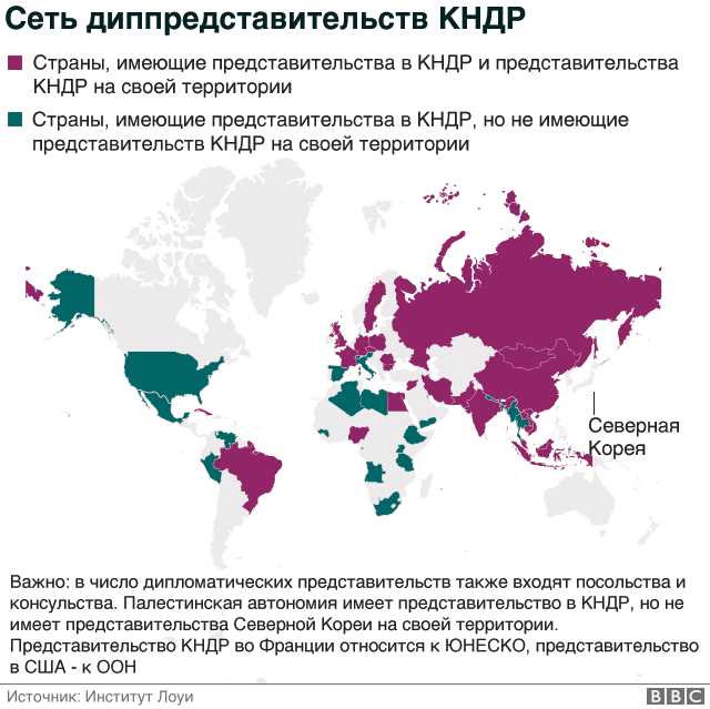 Граничащие северная Корея страны: полный список соседей