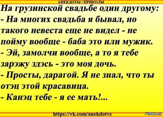 Грузинов или грузин: как правильно говорить? Ответы на вопросы