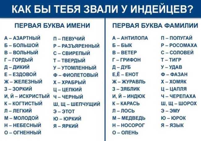 Установка темы