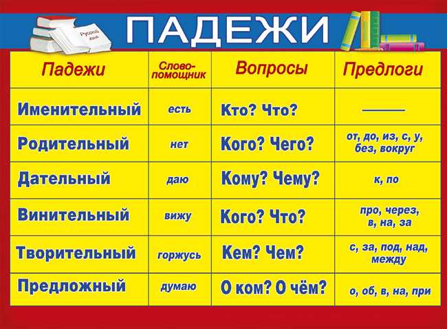 Заключение