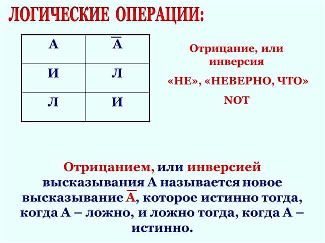 Что такое инверсия?