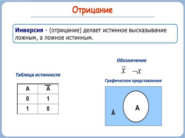 Преимущества и ограничения инвертирования