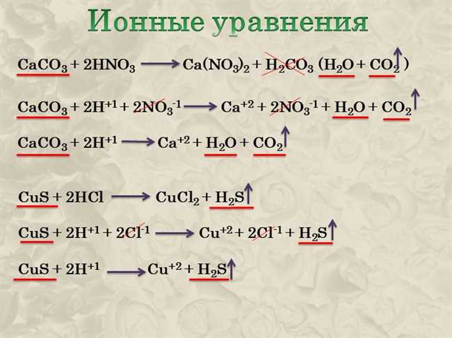 Определение ионного уравнения реакции