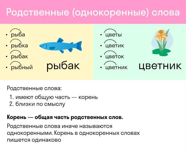 Использование состава слова для определения значения: как разобрать и понять удовольствие