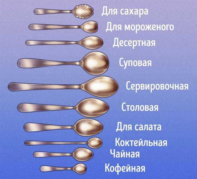 История и годы выпуска столовых приборов: где найти подобные вилки в широком ассортименте