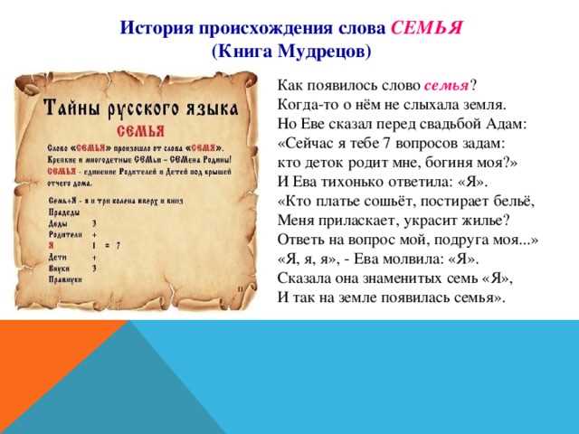 История и значение слова 