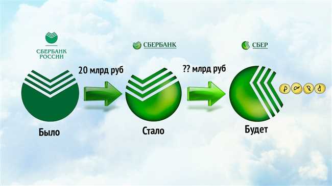 Первые изменения логотипа после распада СССР