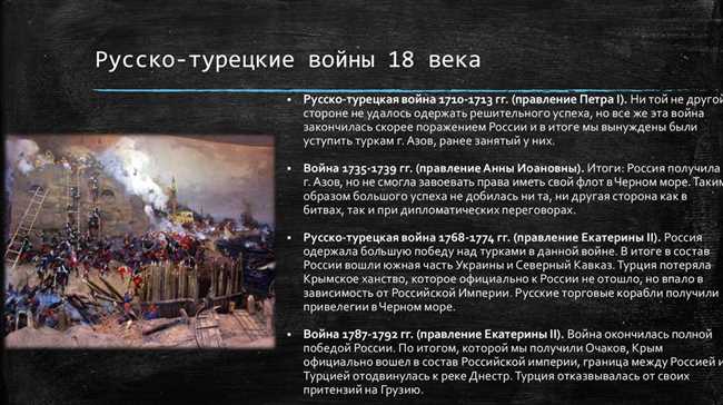 Заключение: Русско-Турецкая война 1828-1829 гг.