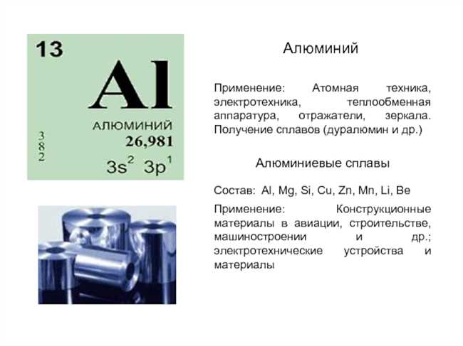 Сплав алюминия: состав и свойства