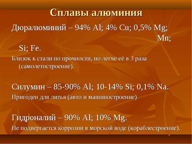 Из чего состоит сплав алюминия?