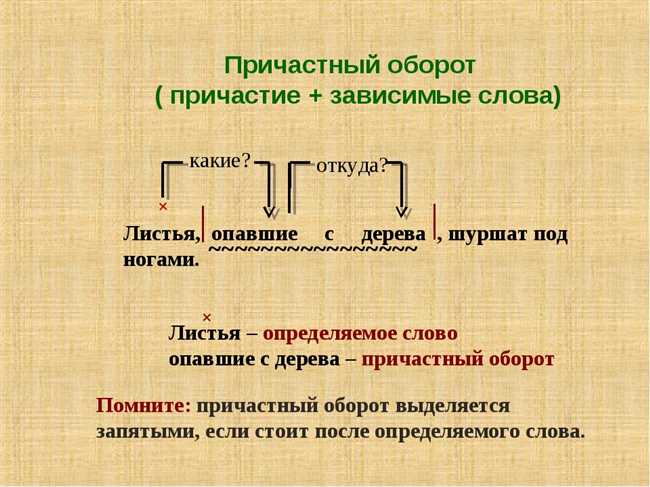 Из далека или издалека: правила и отличие. Простое объяснение