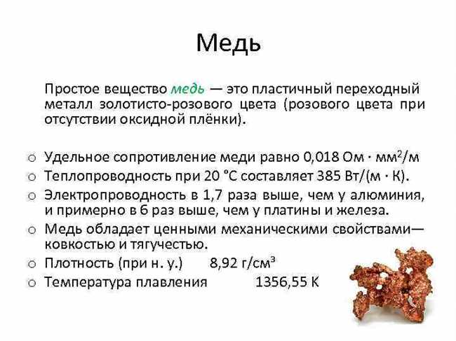 Строение атома меди