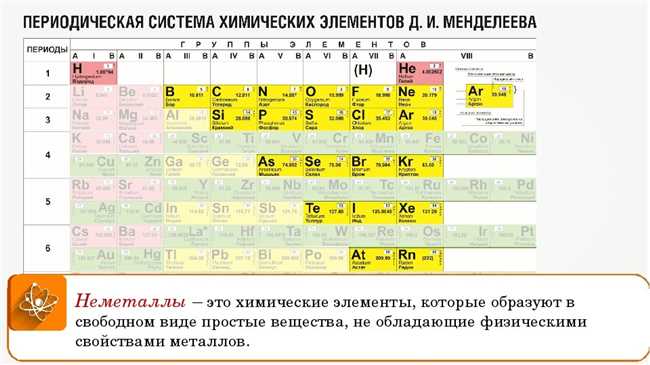 Химический элемент хром