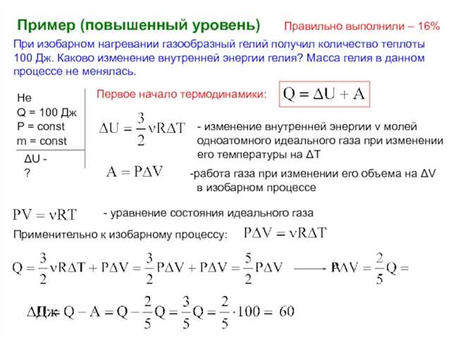 Зависимость внутренней энергии от температуры в идеальном газе