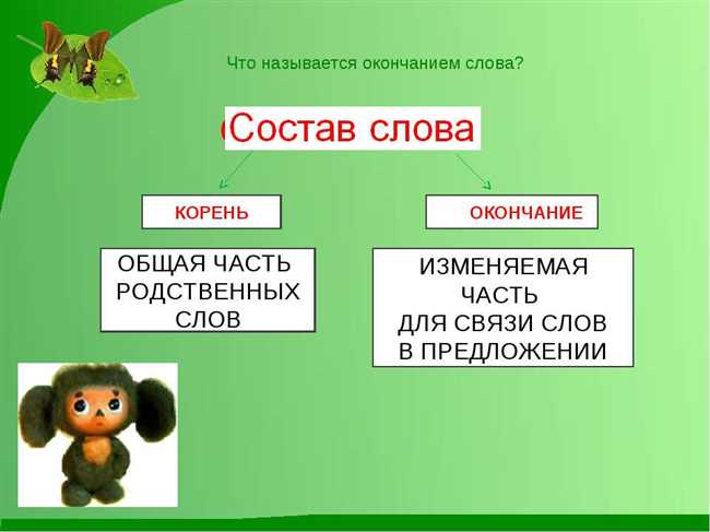 Как называется изменяемая часть слова?