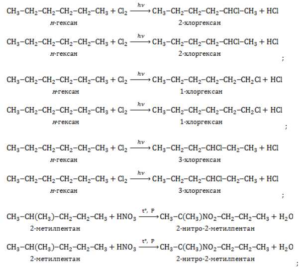 Изомеры гексана: полный список и их названия