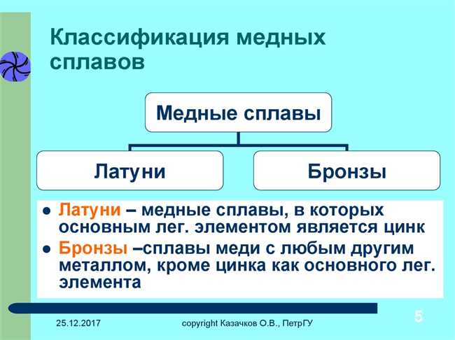 Физические свойства меди и ее сплавов