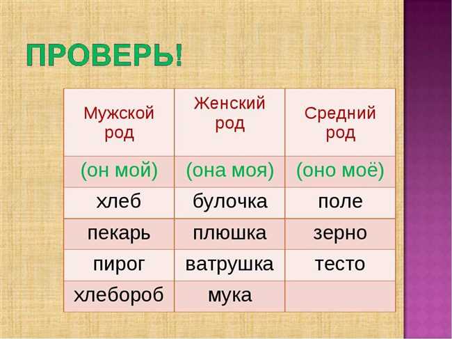 К какому роду относится слово дитя: грамматика и правила родовидов русского языка