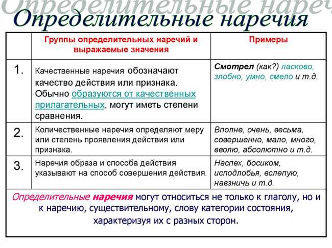 Качественные наречия: особенности и причины использования