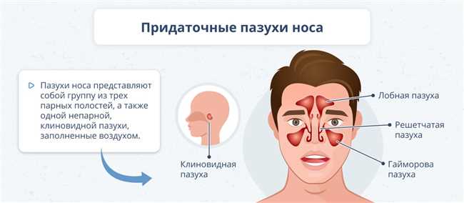 5. Реакция на пищу или напитки