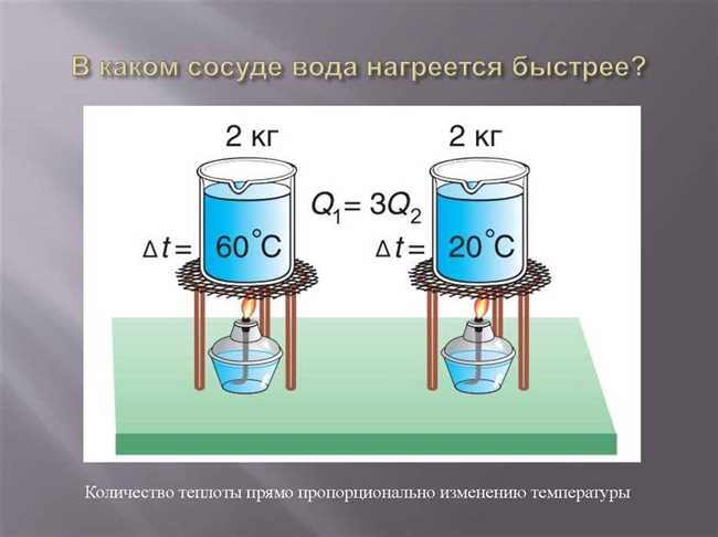 1. Используйте большую кастрюлю