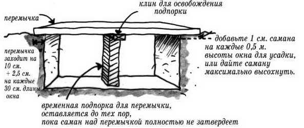 4. Экономическая целесообразность