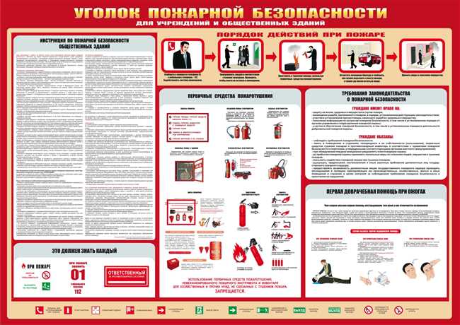 Причины просушки асбестовых полотен