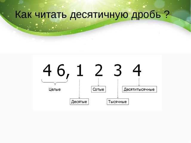 10 4 как читается. Как читаются десятичные дроби. Как правильно читать десятичные дроби. Чтение десятичных дробей. Как прочитать десятичную дробь.