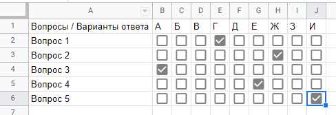 Как добавить чекбокс в Google Таблицы: подробная инструкция | Уроки Гугл Таблицы