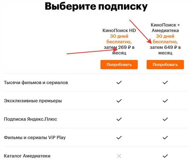 Что такое Кинопоиск?