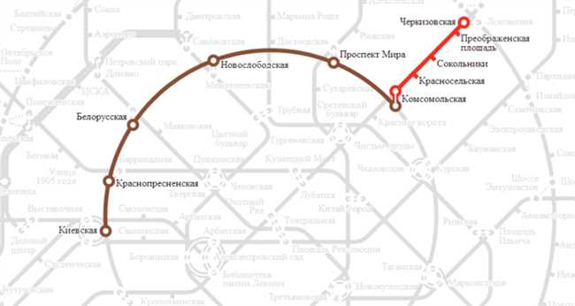 5. Приходите к поезду заранее и наслаждайтесь поездкой